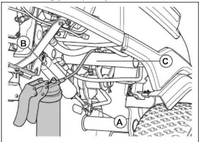 HUSQVARNA R 418TsX AWD - Mazanje mehanizmov za dvig višine košnje in kosišča - 2
