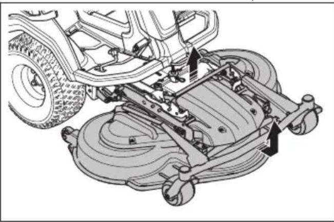 HUSQVARNA R 418TsX AWD - Het maaidek verwijderen - 3