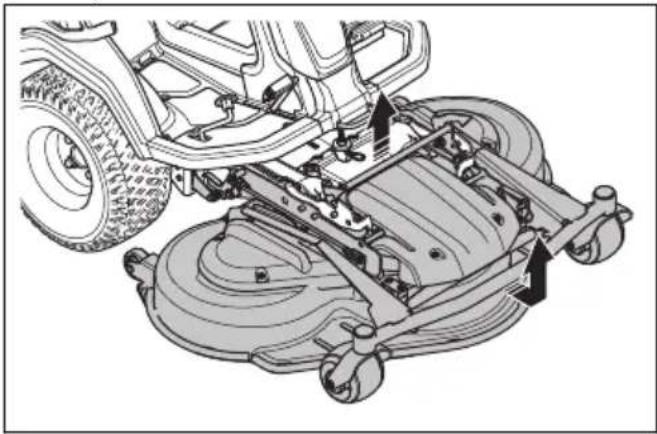 HUSQVARNA R 418TsX AWD - So entfernen Sie das Mähdeck - 3