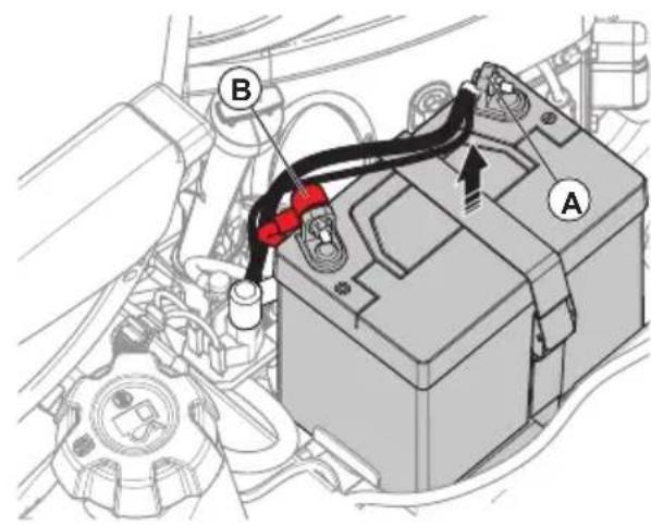 HUSQVARNA R 418TsX AWD - So ersetzen Sie den Akku - 3