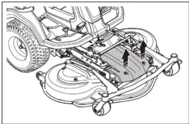 HUSQVARNA R 418TsX AWD - Entfernen und Montieren der vorderen Abdeckung des Mähdecks - 1