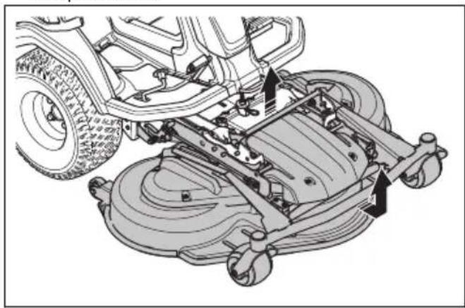HUSQVARNA R 418TsX AWD - So bringen Sie das Mähdeck in die Wartungsposition - 2
