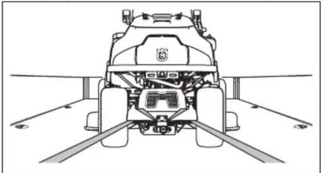 HUSQVARNA R 418TsX AWD - Varno pritrjevanje izdelka na prikolico za prevoz - 4