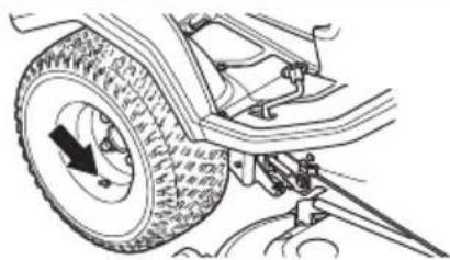 HUSQVARNA R 418TsX AWD - Pression des pneus - 1