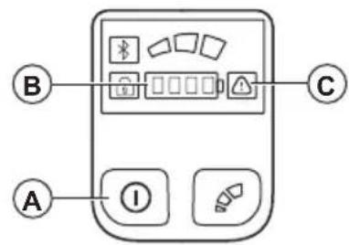 HUSQVARNA 522iHDR60 - De gebruikersinterface controleren - 1
