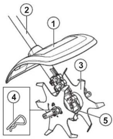HUSQVARNA CA230 - Přehled nástavce - 1
