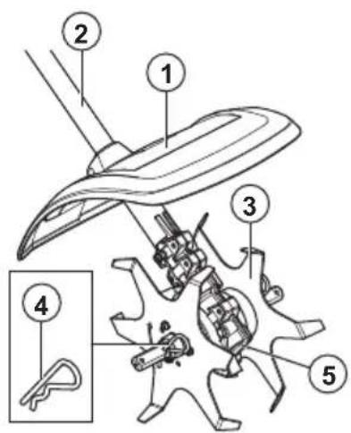 HUSQVARNA CA230 - Prezentare generală a accesoriiilor - 1
