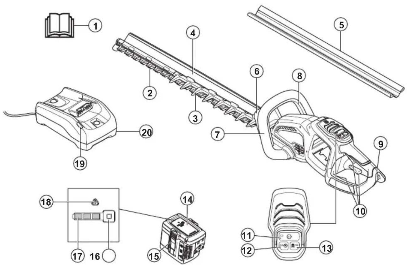 HUSQVARNA 320iHD60 - Descripción general del producto - 1