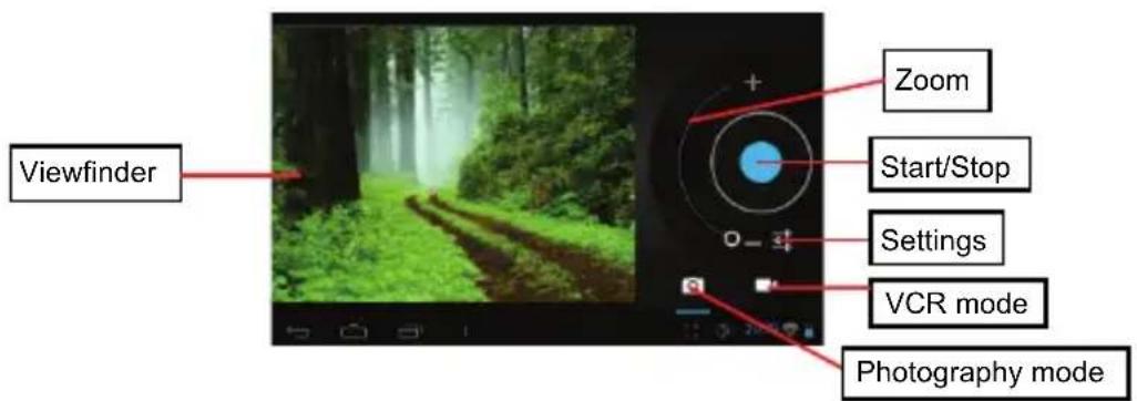 Viewfinder Zoom Start/Stop Settings VCR mode Photography mode