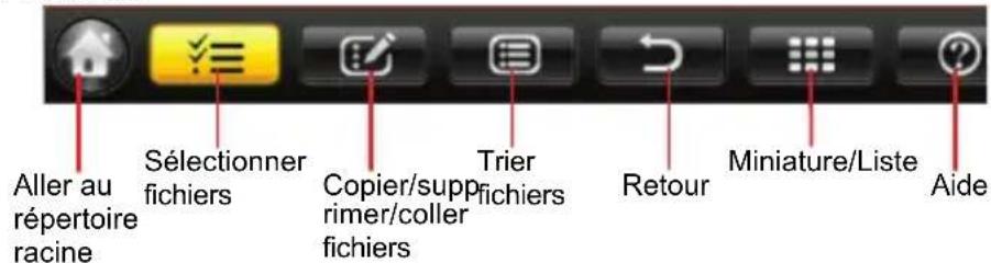 Aller au répertoire racine Sélectionner fichiers Copier/supp fichiers rimer/coller fichiers Trier fichiers Retour Miniature/Liste Aide