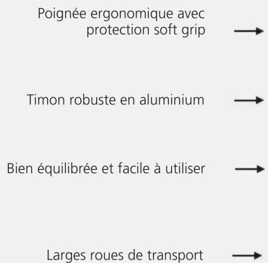 NILFISK FM400D - Service solution premium – une disponibilité garantie - 1