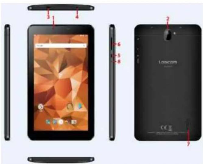 LOGICOM C Bot Tab 70 - Descripf de la Tablee. - 1