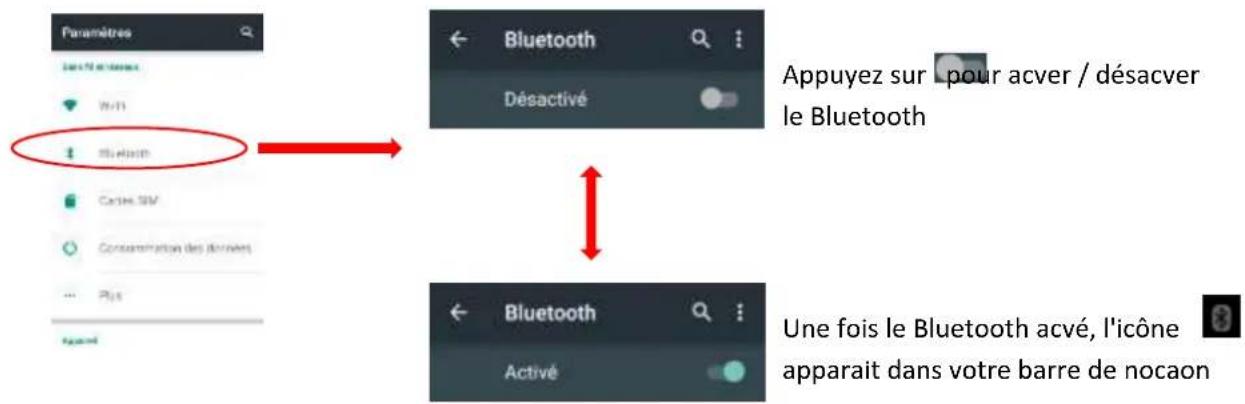 LOGICOM C Bot Tab 70 - Acver / Désacver la connexion Bluetooth - 1