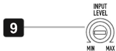 ESX ESX Aktiv Q201A - INPUT SENSITIVITY - 1