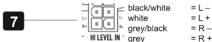 ESX ESX Aktiv Q201A - HIGH LEVEL INPUTS & AUTO TURN ON - 1
