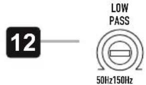 ESX ESX Aktiv Q201A - REGELBARER TIEFPASSFILTER - 1
