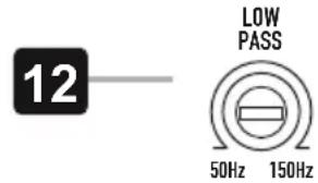 ESX ESX Aktiv Q201A - FILTRE PASSE-BAS RÉGLABLE - 1