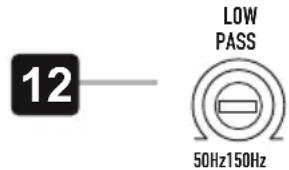 ESX ESX Aktiv Q201A - FILTRO PASSA BASSO REGOLABILE - 1