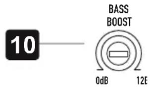 ESX ESX Aktiv Q201A - VARIABLE BASS BOOST - 1