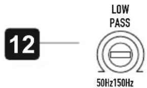 ESX ESX Aktiv Q201A - FILTRO DE PASO BAJO REGULABLE - 1