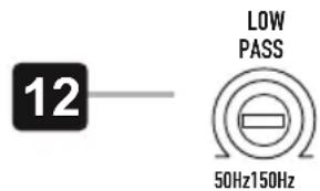 ESX ESX Aktiv Q201A - VARIABLE LOW PASS FILTER - 1