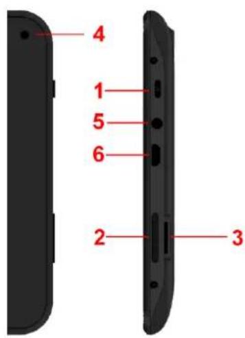 LOGICOM Logikids 3 - Descriptif de la Tablette. - 1