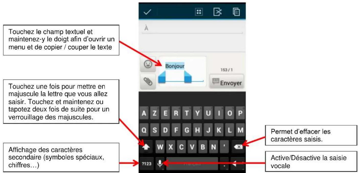 LOGICOM LEment 450L - Clavier alphanumériques - 1
