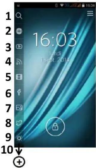LOGICOM LEment 450L - ATTENTION : L'oubli ou la perte du mot de passe, Code PIN ou schéma servant au verrouillage de l'écran bloque définitivement votre Smartphone - 1