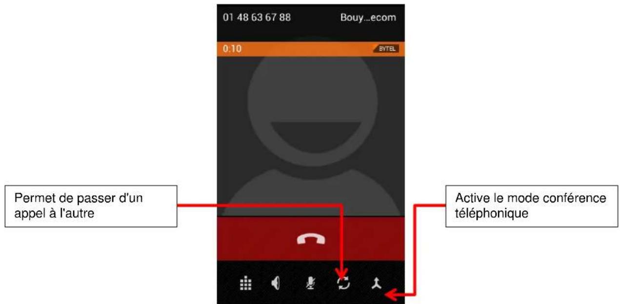 LOGICOM LEment 450L - Appel en attente et conférence téléphonique : - 1