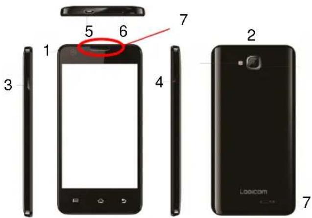 LOGICOM LEment 450L - Descriptif du Smartphone. - 1