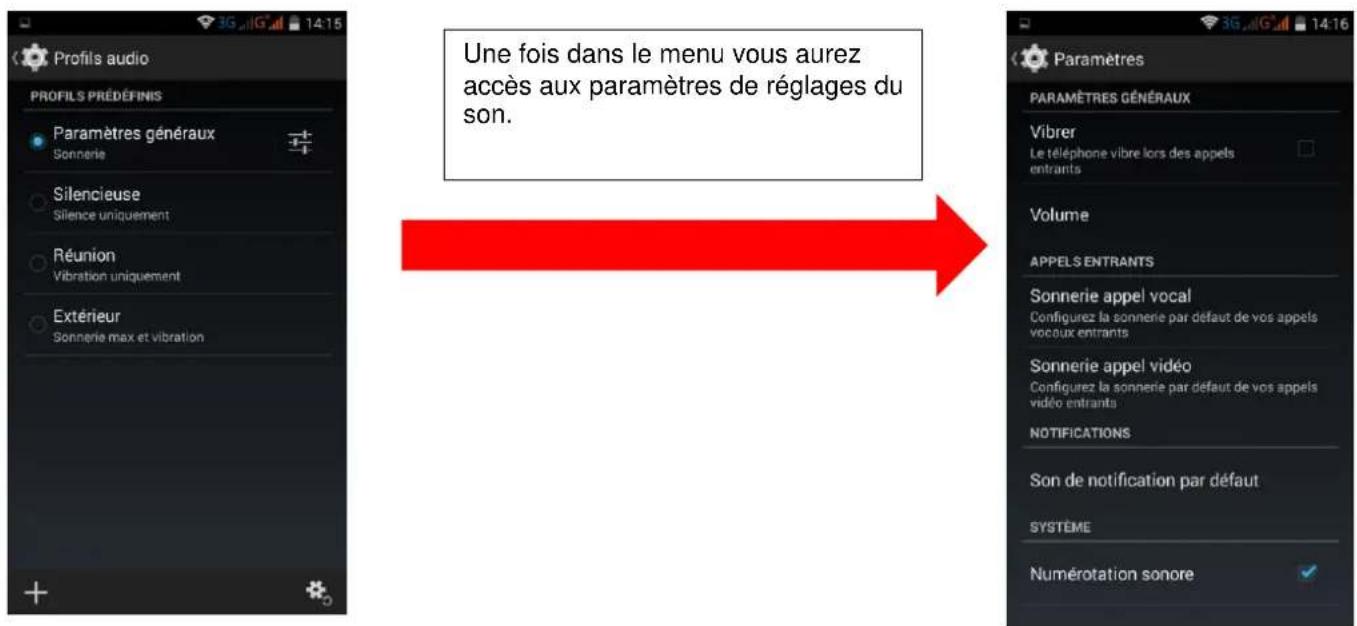 LOGICOM LEment 450L - Profils utilisateur - 1