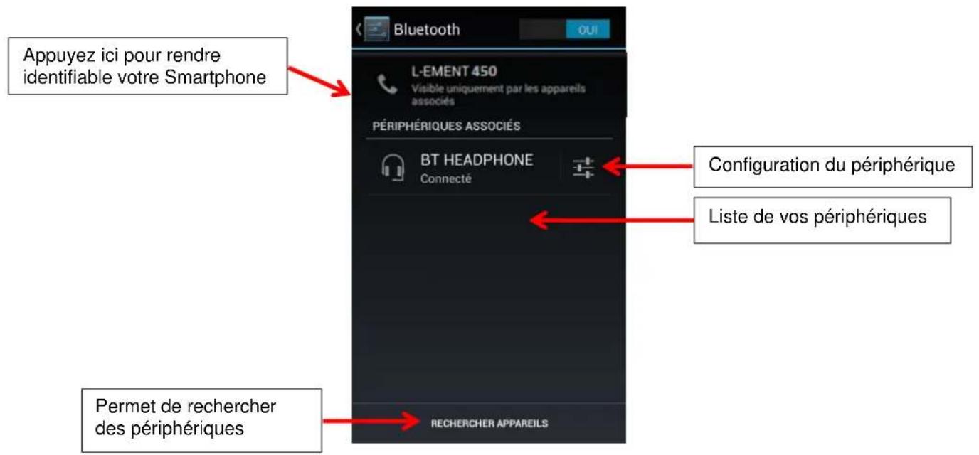 LOGICOM LEment 450L - Configuration du bluetooth - 1