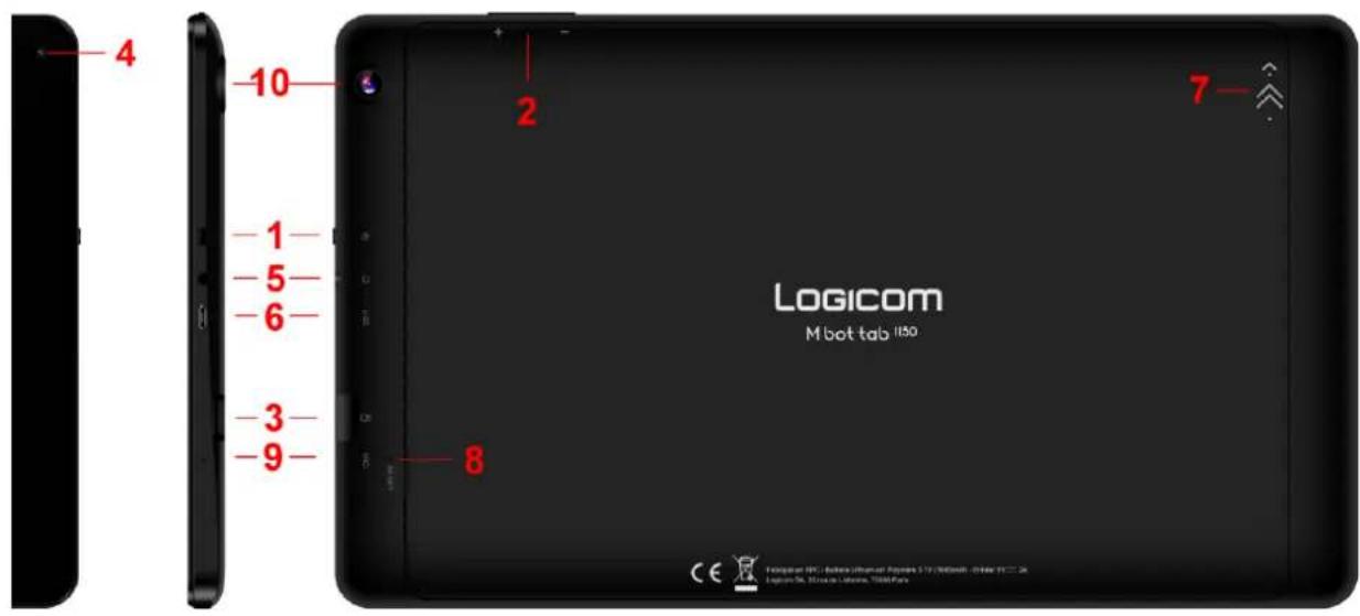 LOGICOM M Bot Tab 1150 - Guide d'installation - 1