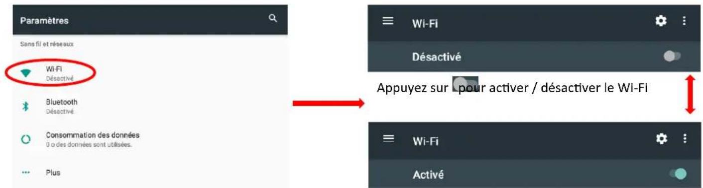 LOGICOM M Bot Tab 1150 - Activer / Désactiver la connexion Wi-Fi - 1