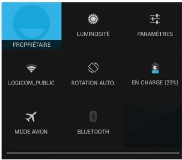 LOGICOM S7842 BT - > Allumer/Eteindre : - 2