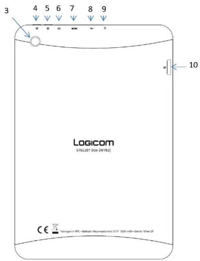 LOGICOM S7842 BT - Vue d'ensemble - 2
