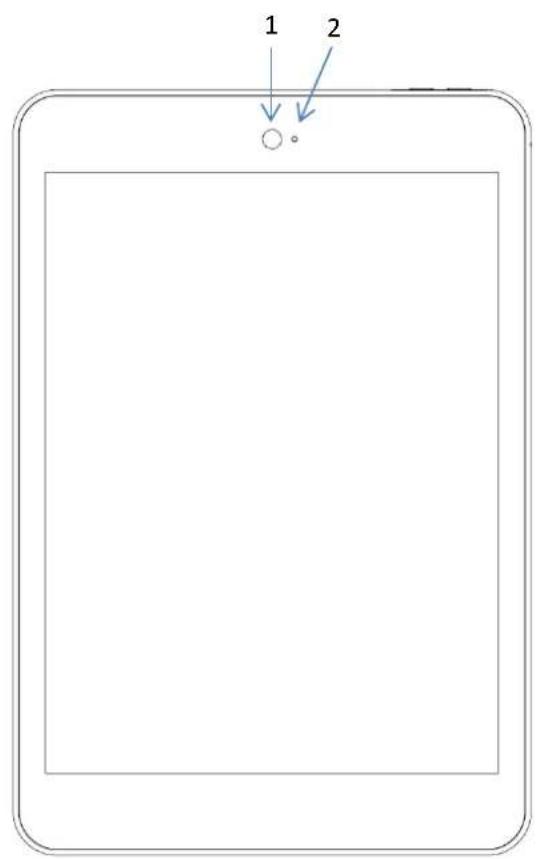 LOGICOM S7842 BT - Vue d'ensemble - 1