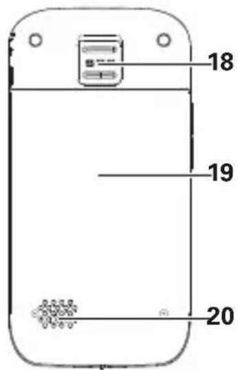 Amplicom PowerTel M6900 - NOTICE succincte - 7
