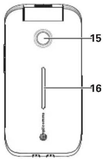 Amplicom PowerTel M6900 - NOTICE succincte - 4