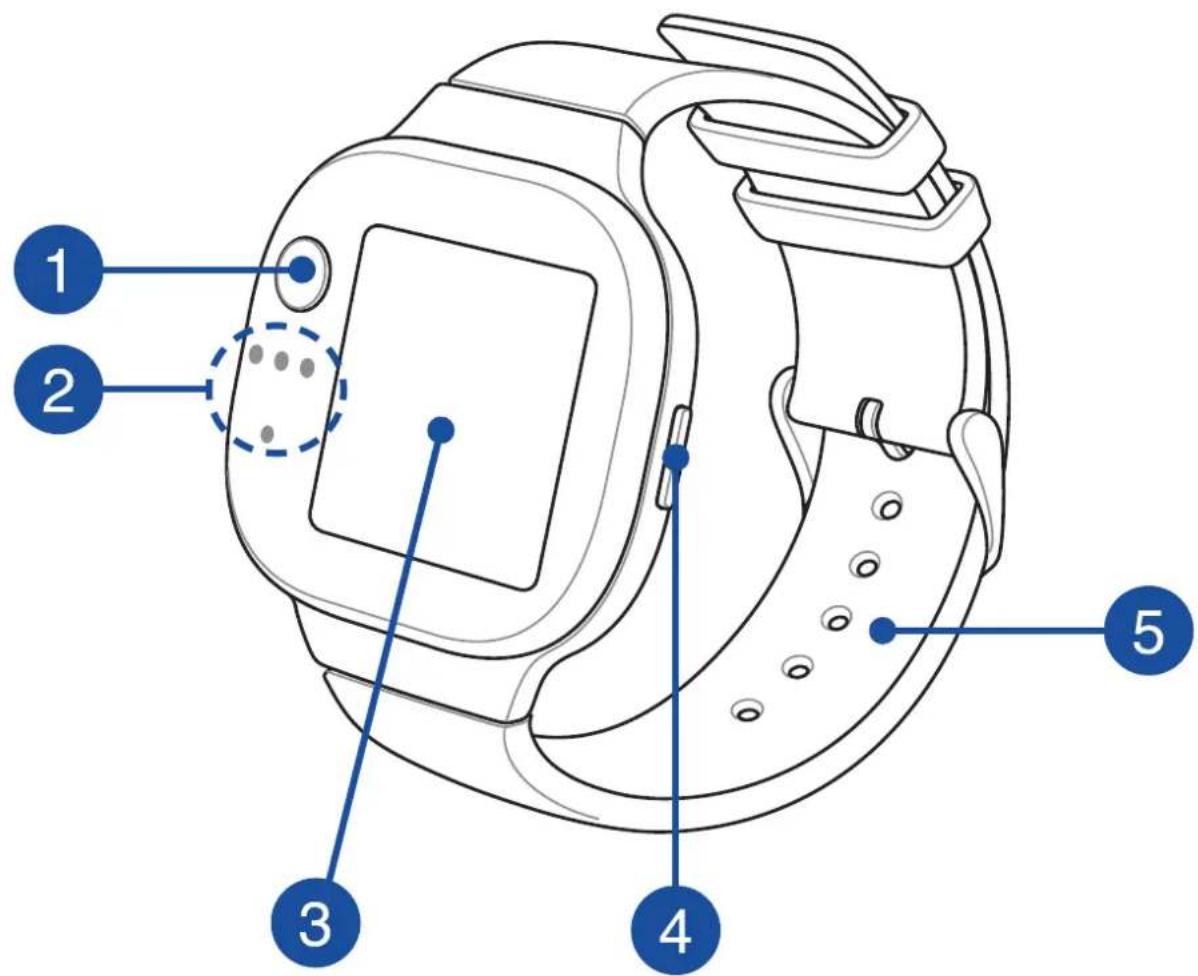 ASUS VivoWatch BP HCA04 - Susipažinkite su „ASUS VivoWatch BP“ - 1
