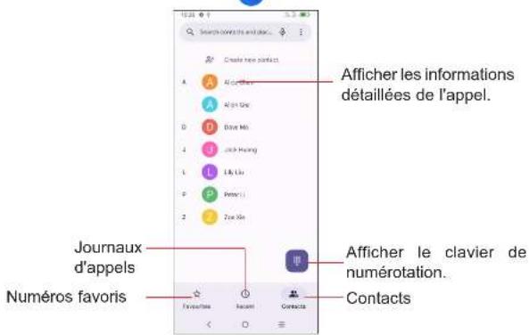 TCL 405 - Passer un appel - 1