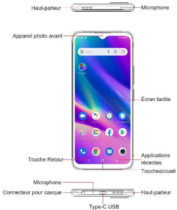 TCL 405 - Présentation générale de l'appareil - 1