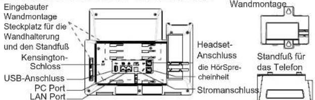 GRANDSTREAM GRP2650 - ÜBERBLICK: - 5