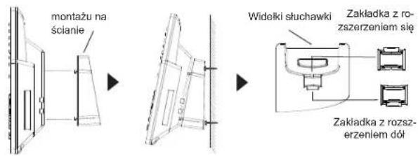 GRANDSTREAM GRP2650 - Instalowanie w telefonie (Montaż ścienny): - 1