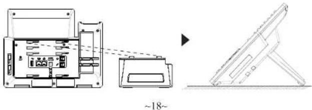 GRANDSTREAM GRP2650 - Installation du téléphone (support du téléphone): - 1