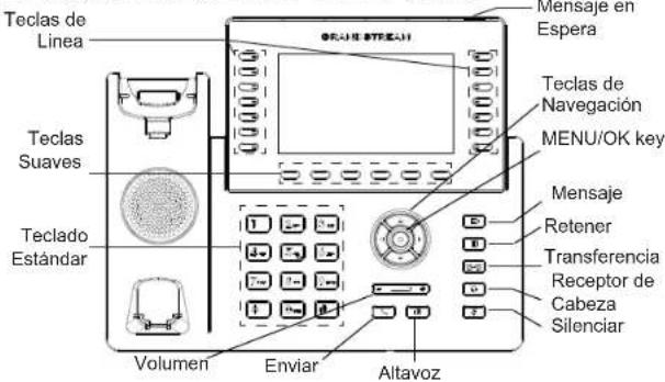 GRANDSTREAM GRP2650 - INFORMACIÓN GENERAL: - 5