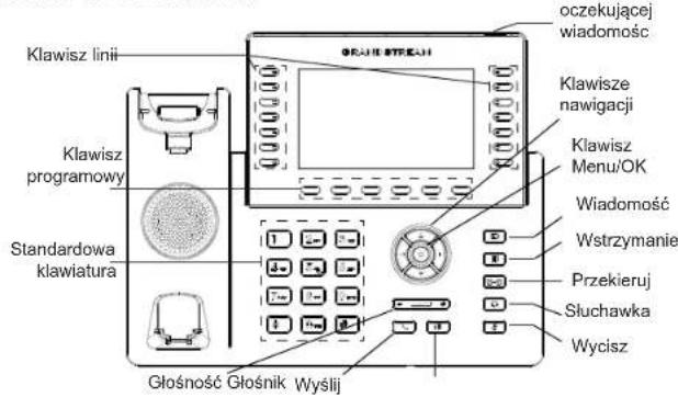 GRANDSTREAM GRP2650 - Instalacja telefonu (podstawka na telefon): - 2