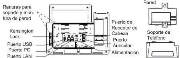 GRANDSTREAM GRP2650 - INFORMACIÓN GENERAL: - 2