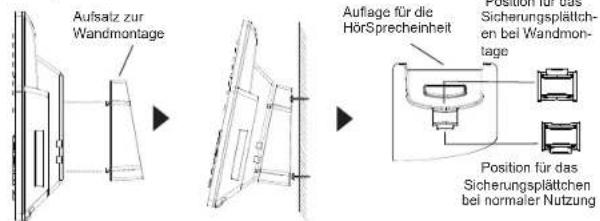 GRANDSTREAM GRP2650 - Installation des Telefons (Wandmontage): - 1