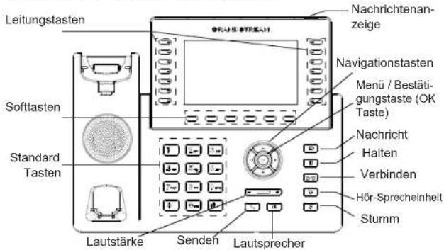 GRANDSTREAM GRP2650 - - Via Wi-Fi/WLAN: - 1